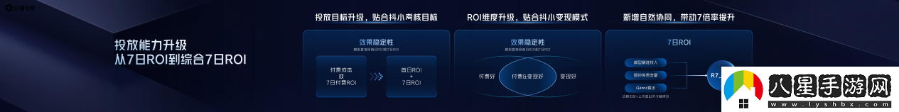 2025巨量引擎小游戏行业生态大会