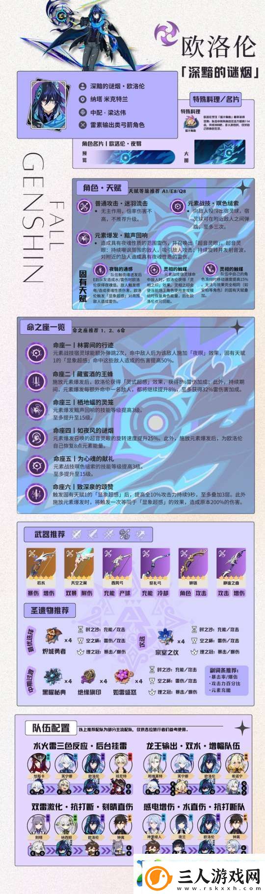 【原神】V5.2攻略