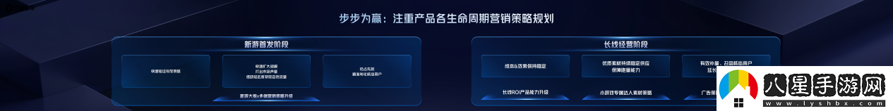 2025巨量引擎小游戏行业生态大会