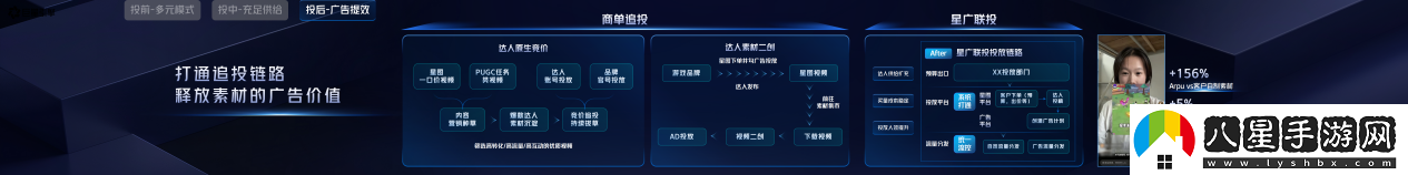 2025巨量引擎小游戏行业生态大会
