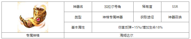 第七幻域加拉尔号角神器属性及获取方法一览