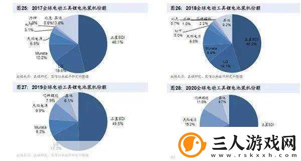 非洲游戏产业崛起