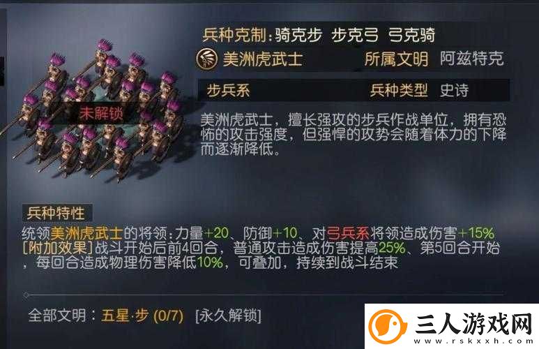 哥伦布在征服与霸业中表现如何揭秘其武将技能在资源管理的高效运用策略