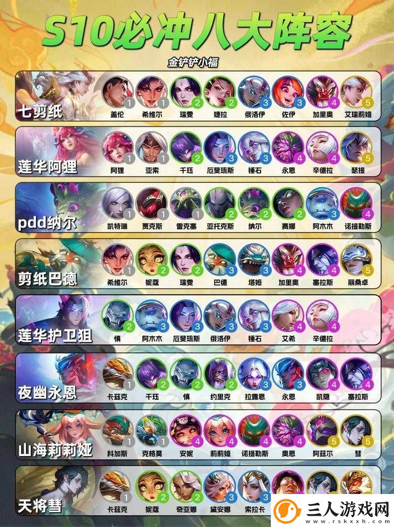 金铲铲之战未来希维尔阵容如何搭配