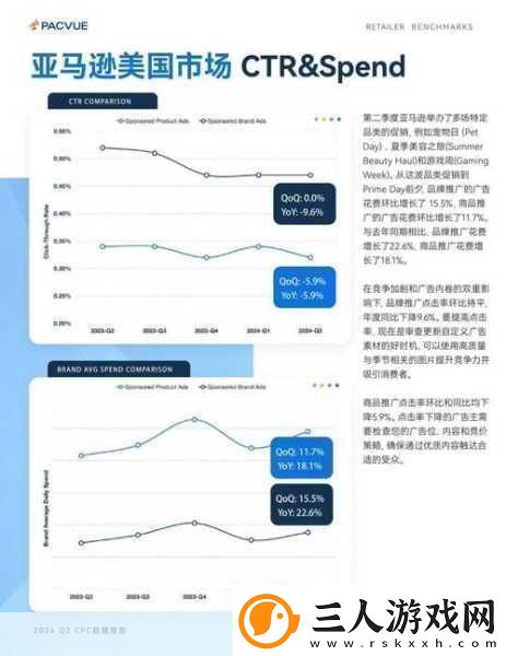电商巨头争霸赛亚马逊与沃尔玛的2024较量全解析