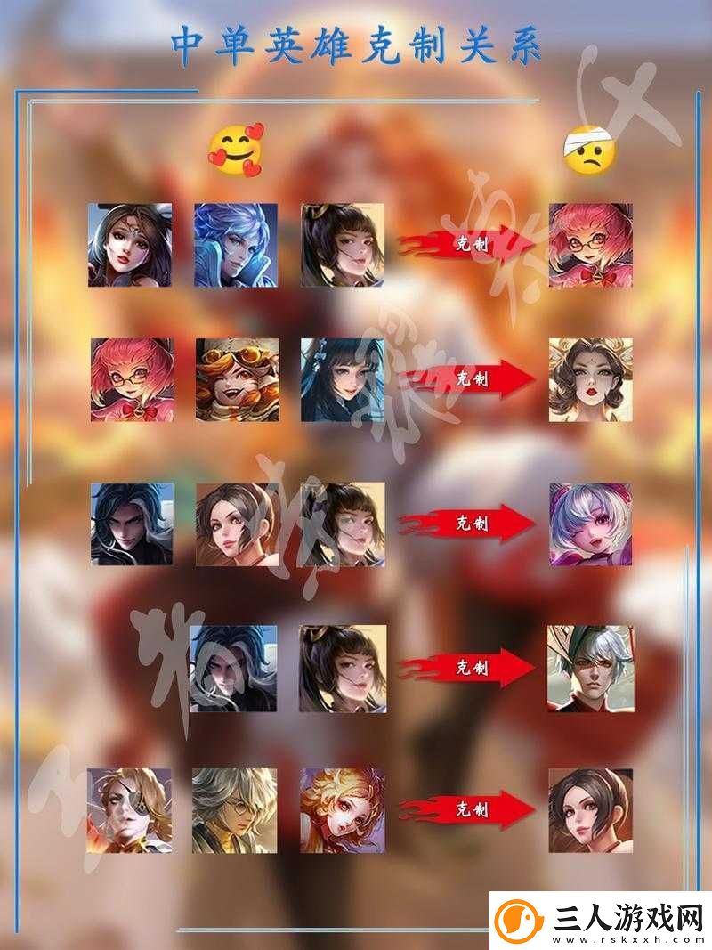 王者荣耀中