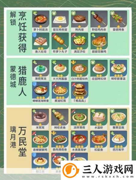原神胡椒获取全攻略