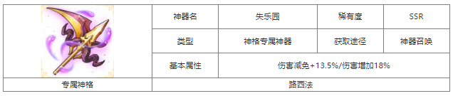 第七幻域失乐园具体一览