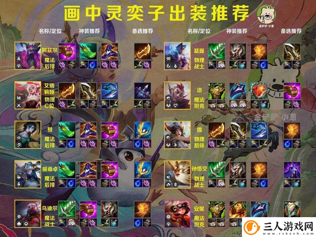 S8.5金铲铲之战