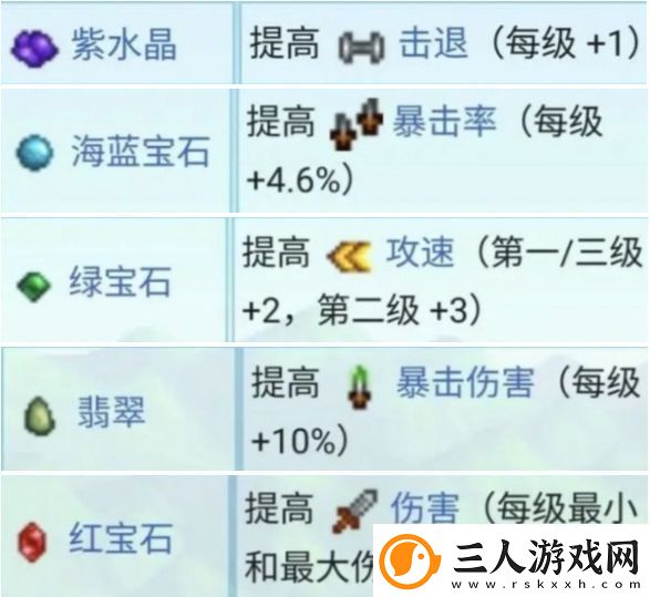 星露谷物语锻造材料如何获取