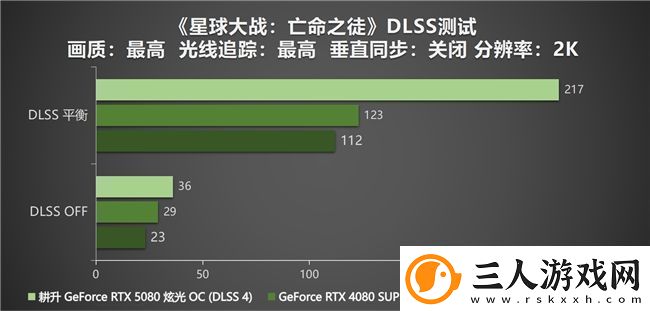 DLSS