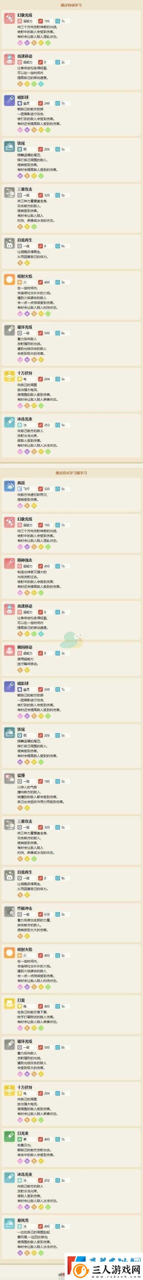 宝可梦大探险中烹饪材料究竟有哪些高效获取途径呢