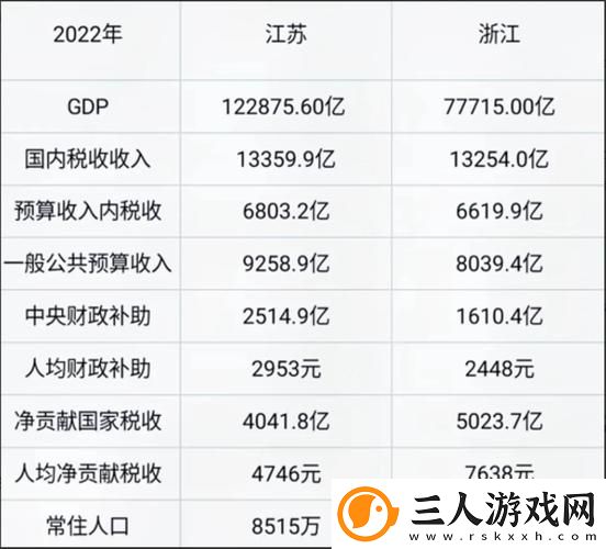 国产精产国品一二三产区区别揭秘