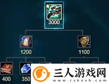 英雄联盟手游新装备s14大全