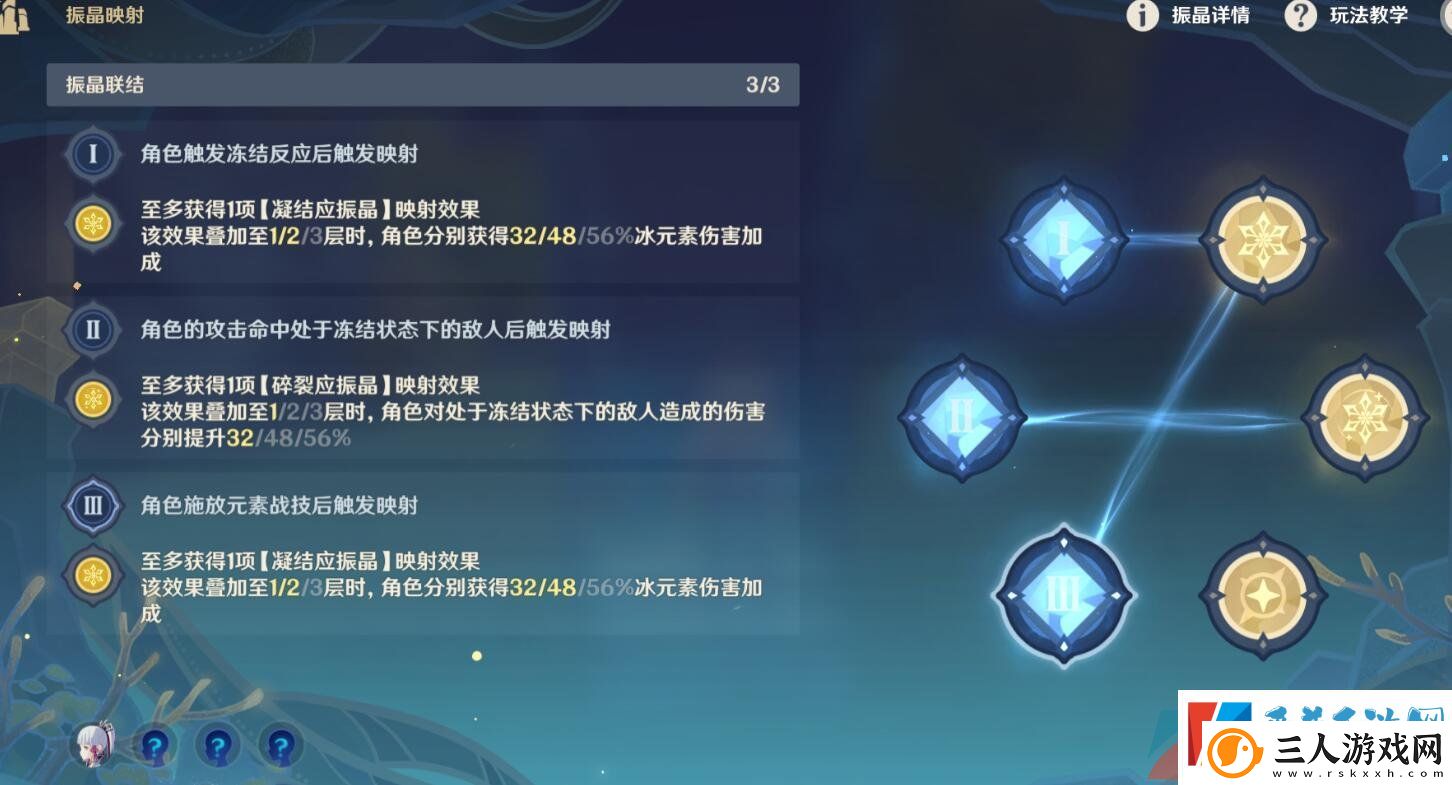 原神3.5振晶的复核实验第五天怎么过