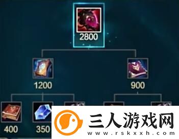 英雄联盟手游新装备s14大全