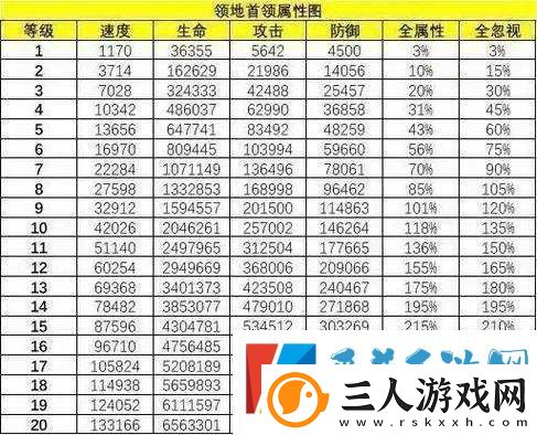狂斩国玩家攻略心得与技巧详解秘籍分享