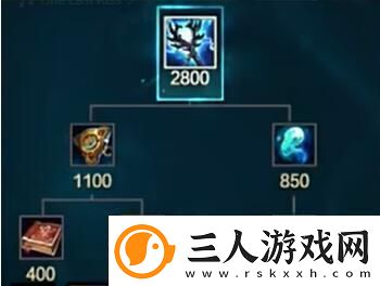 英雄联盟手游新装备s14大全