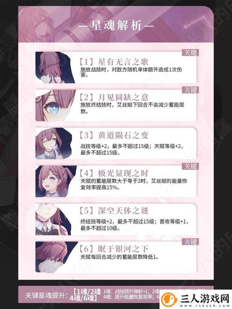 崩坏星穹铁道玩家必看