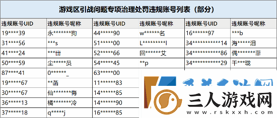 B站处理游戏区引战问题