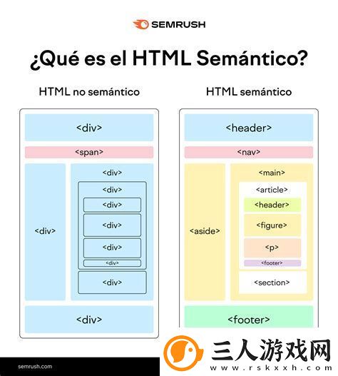 html标签属性大全及用法