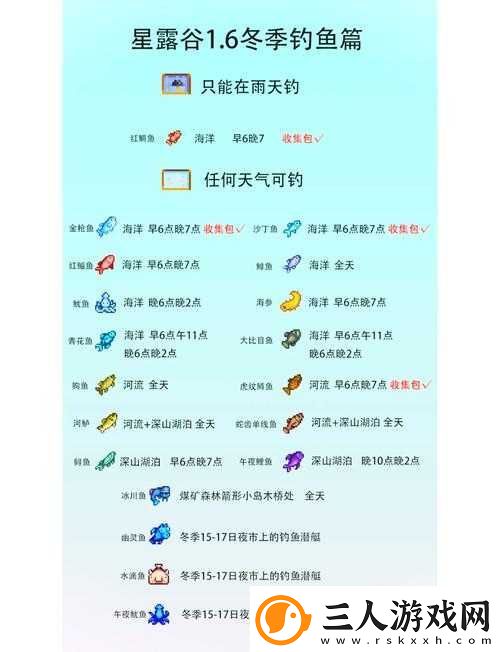 如何在帕夏时代高效垂钓迅鳐