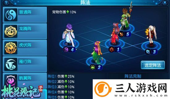 桃花源记手游阵法神助攻具体一览
