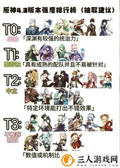 原神3.6版深渊新增敌人和BOSS