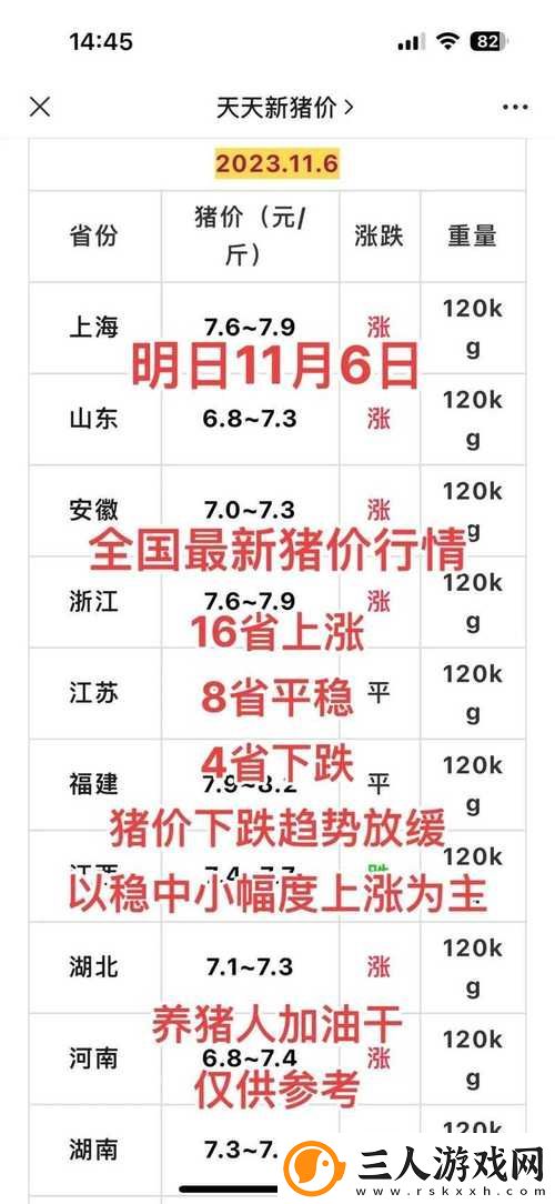 免费的行情网站下载数据