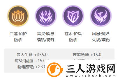 曙光英雄拉姆怎么样曙光英雄拉姆介绍