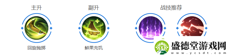 曙光英雄拉姆怎么样曙光英雄拉姆介绍