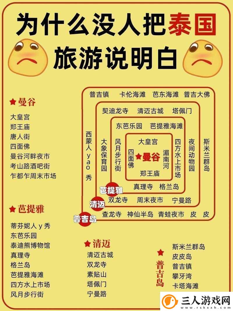 众生游新手全面入门指南从零开始掌握游戏精髓与技巧