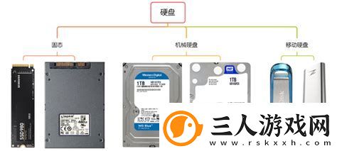 电脑固态硬盘和机械硬盘哪个好