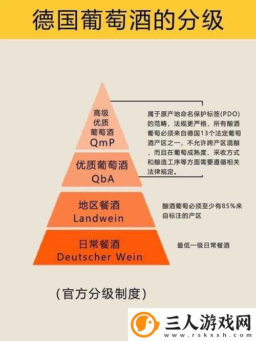 精产国品一二三产区别手机上线