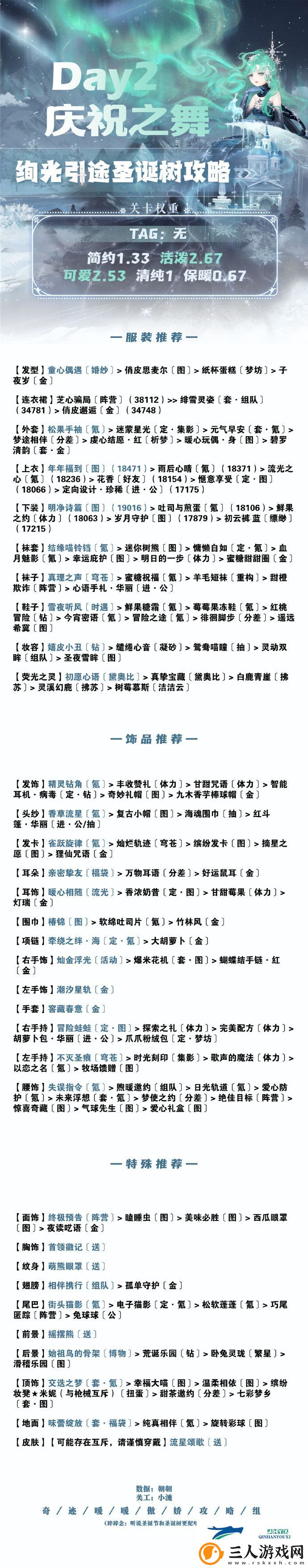 绚光引途day2庆祝之舞搭配攻略