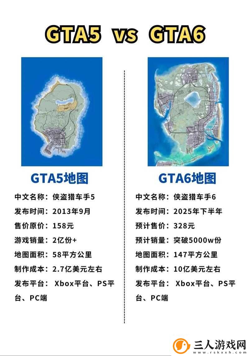 GTA6究竟需要什么配置