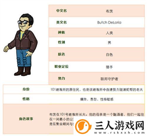 联邦守护者猎手