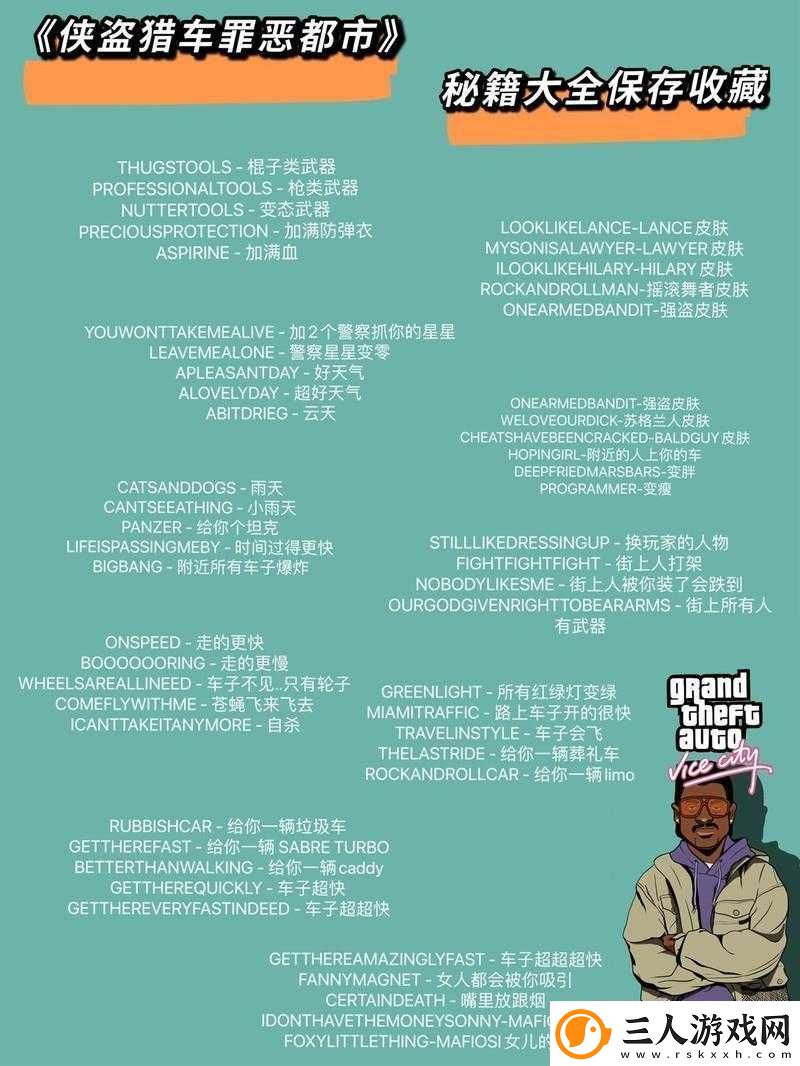 侠盗猎车手5罪恶都市