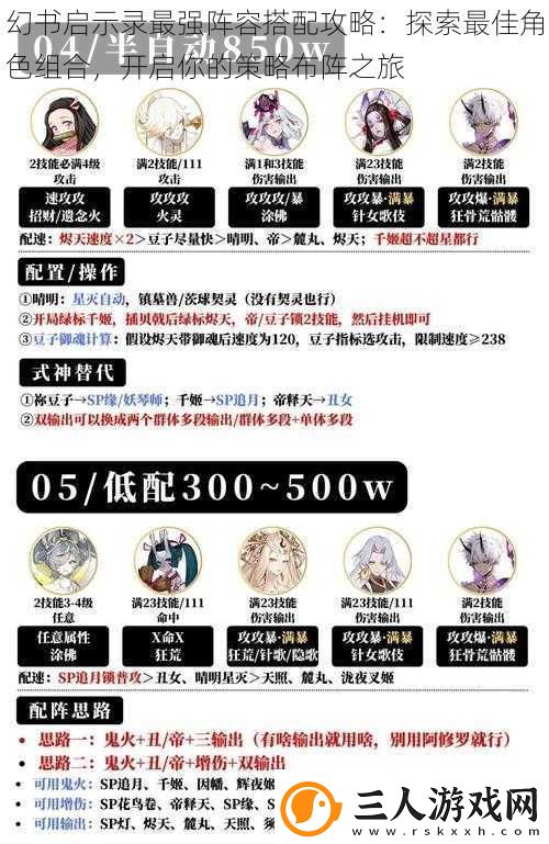 幻书启示录最强阵容搭配攻略