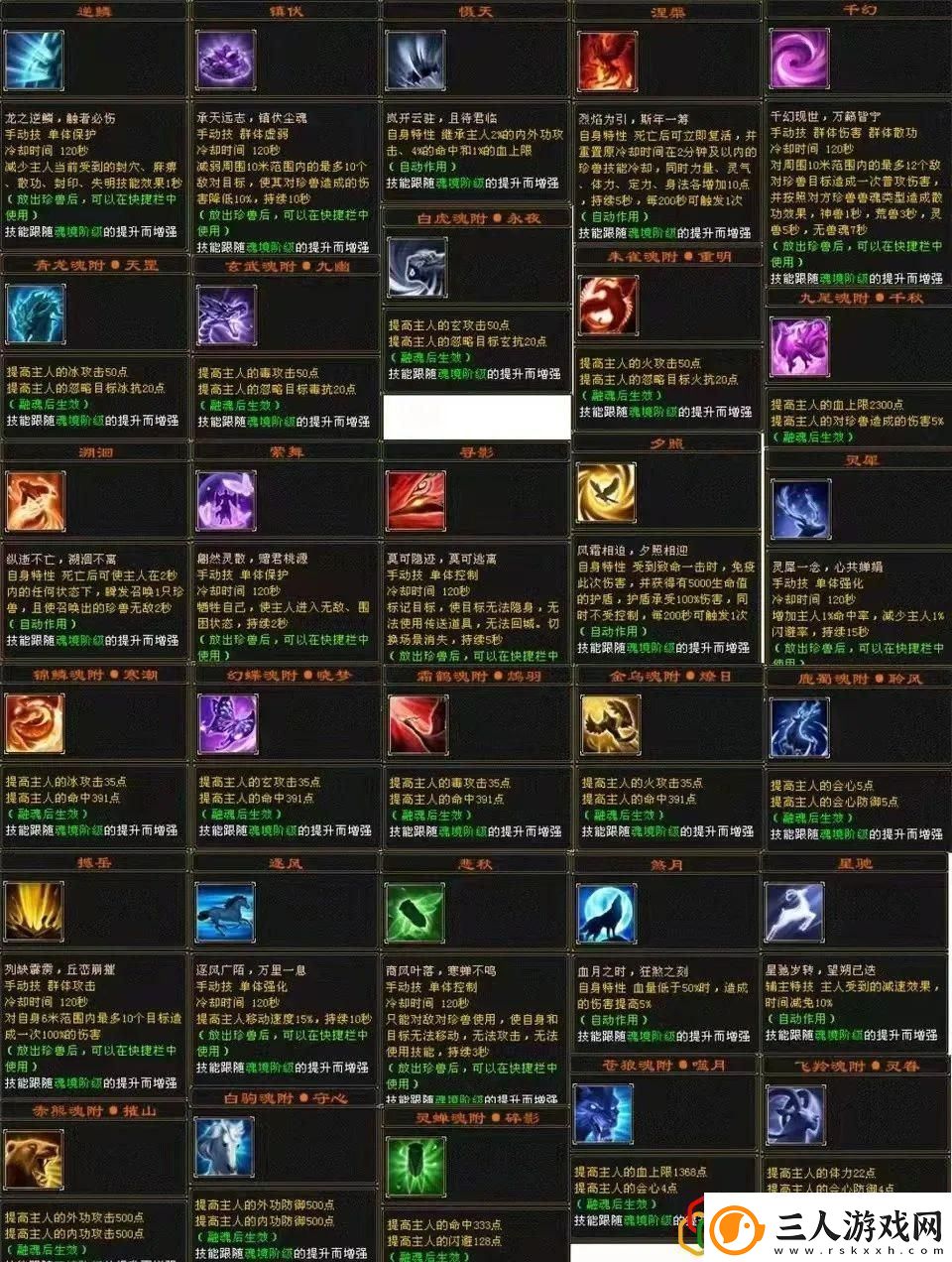 天龙八部兽魂附体攻略介绍