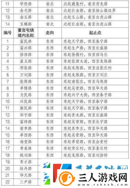 www.juye.gov.cn