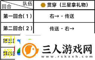 蔚蓝档案第四章难关4