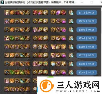 DNF100级剑皇毕业装备排行榜