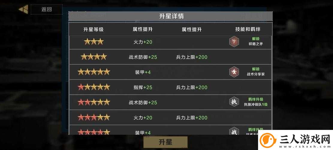 边境出现分辨率异常如何应对