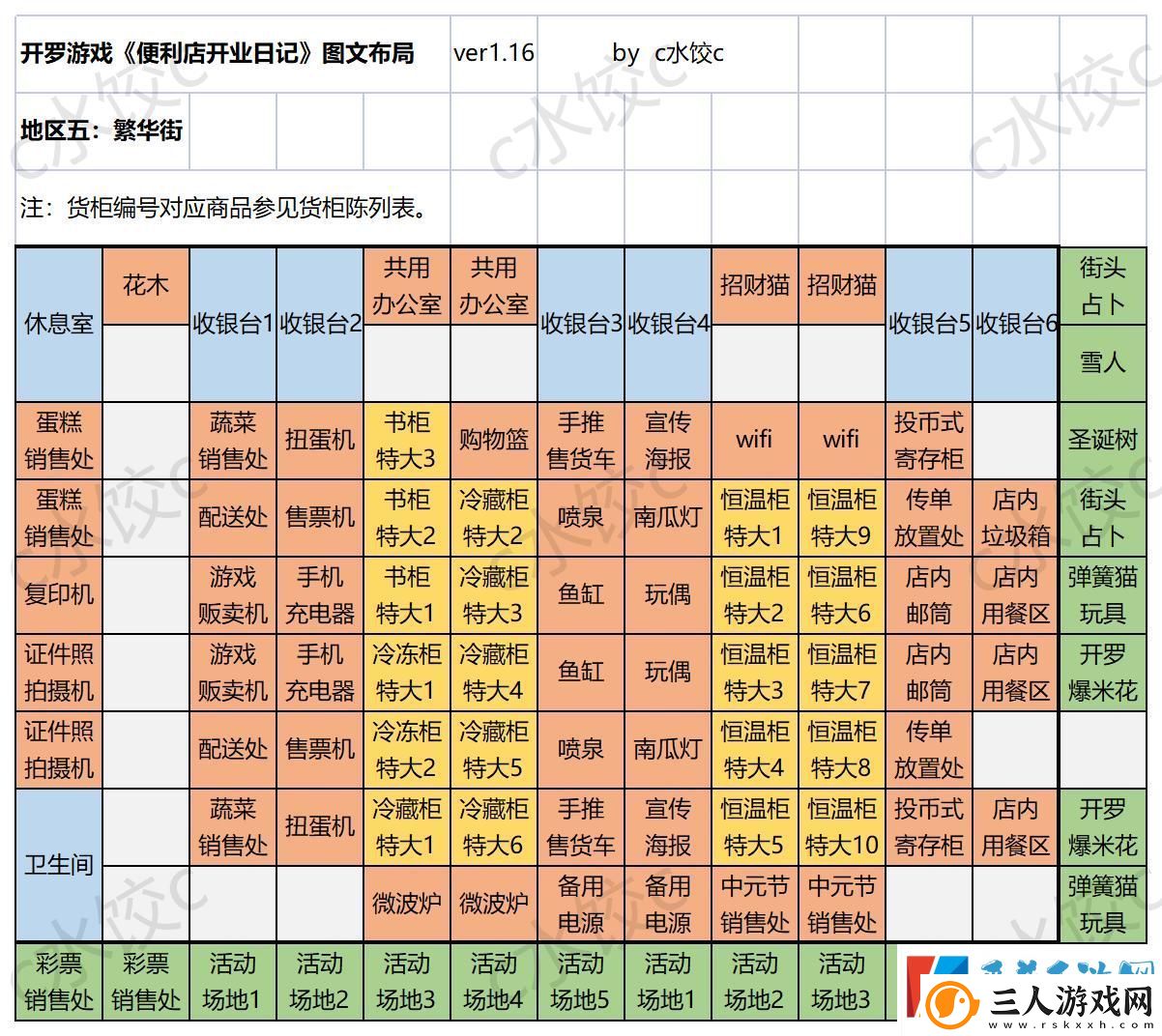 便利店开业日记国服通关货柜布局一图流攻略
