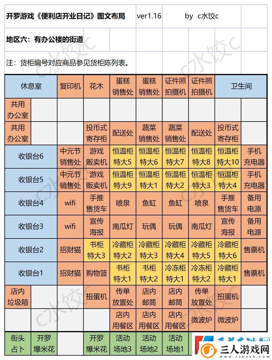 便利店开业日记国服通关货柜布局一图流攻略