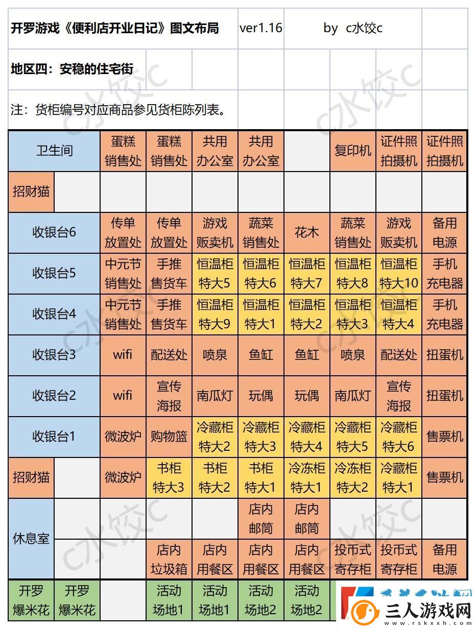 便利店开业日记国服通关货柜布局一图流攻略