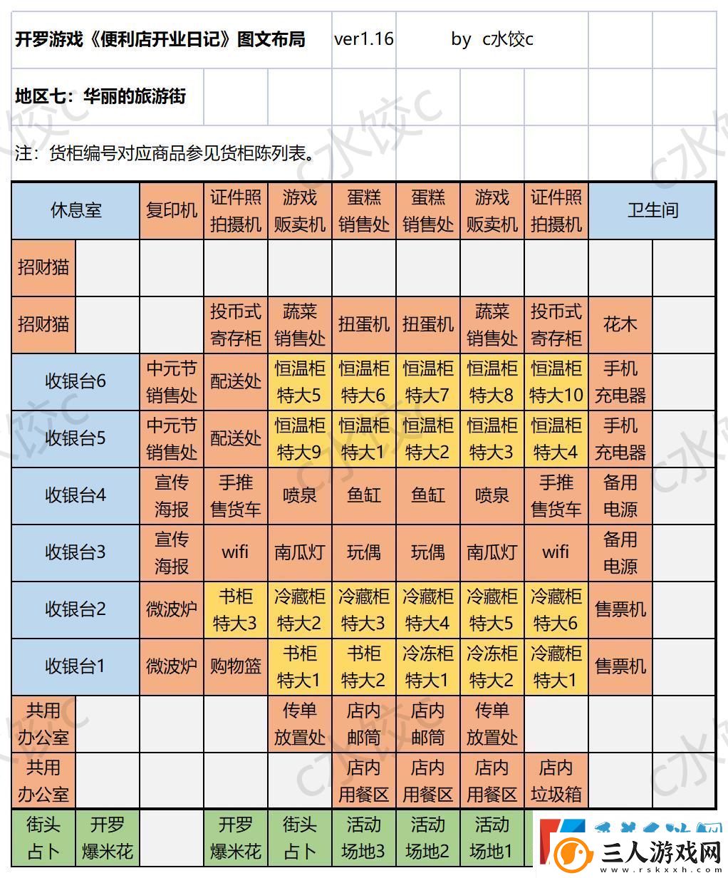 便利店开业日记国服通关货柜布局一图流攻略
