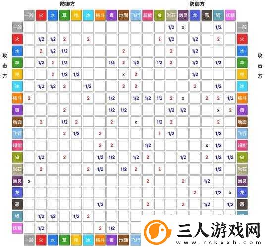 宝可梦剑/盾中