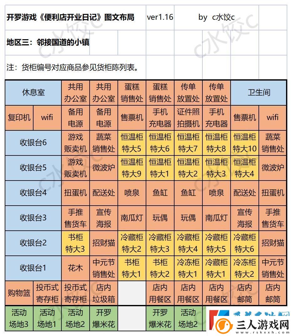 便利店开业日记国服通关货柜布局一图流攻略